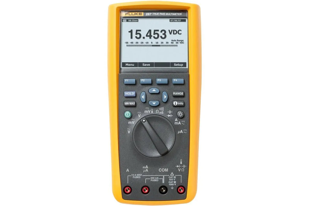 Fluke 287/FVF Combo Kit