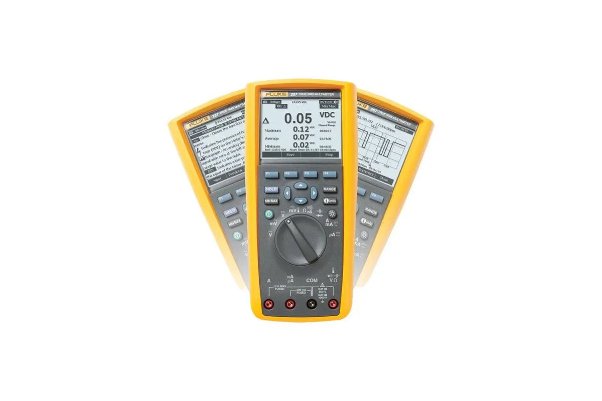 Fluke 287/FVF Combo Kit