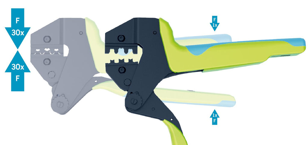 Rennsteig Crimping Plier PEW12 without Die Set (0.08 – 50 mm²), P/No:624 000 3